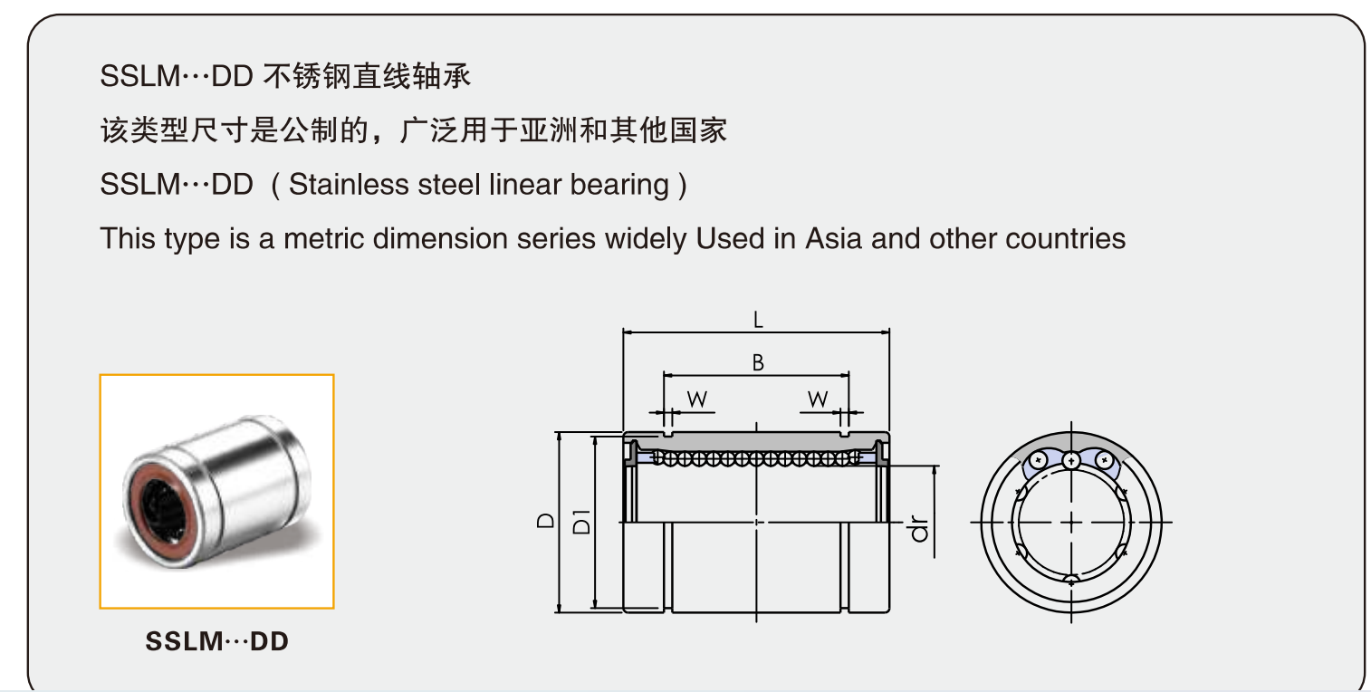 美亚特不锈钢直线轴承系列图片
