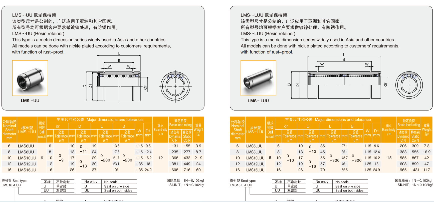 美亚特直线轴承紧凑型系列图片