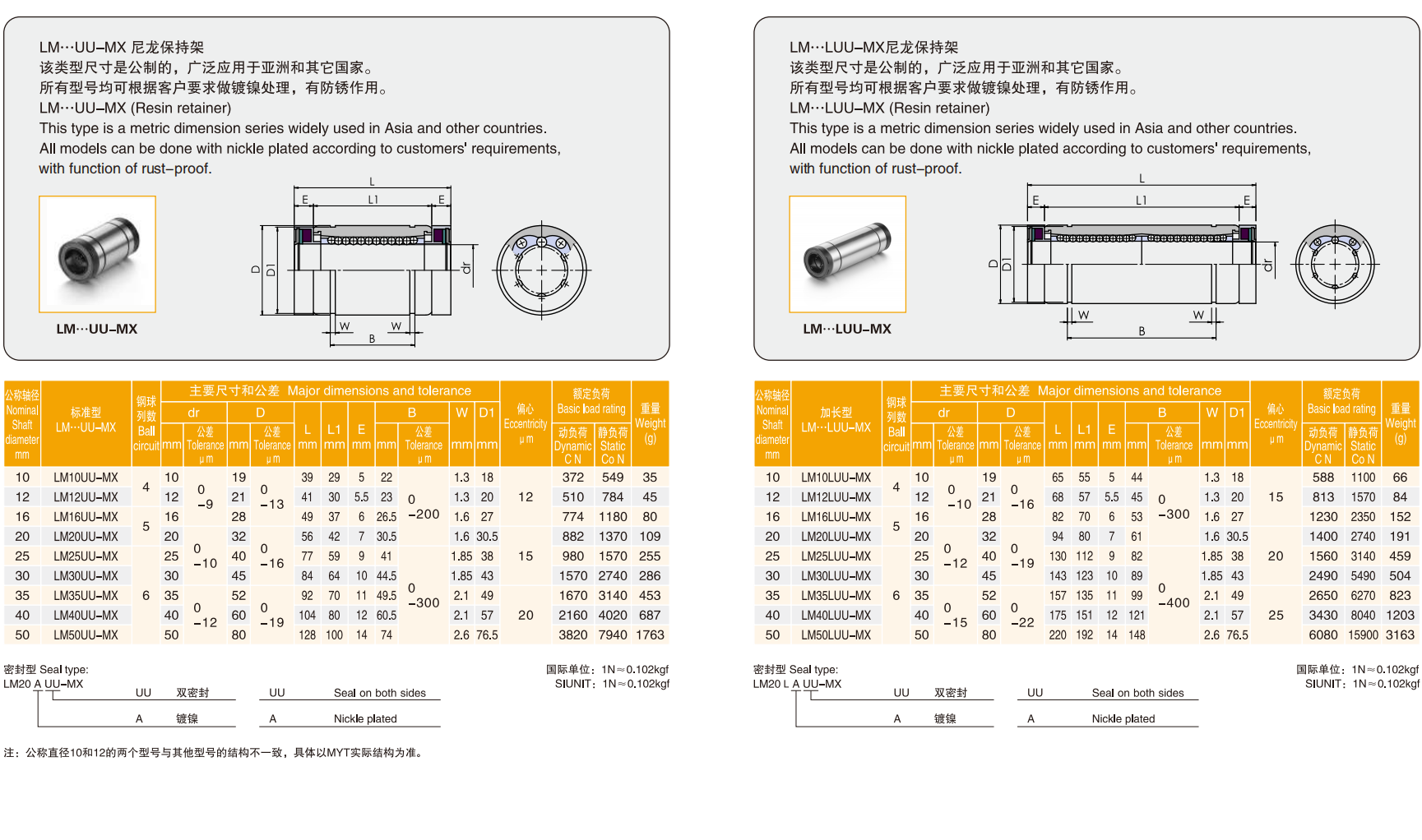 美亚特直线轴承带润滑装置系列图片