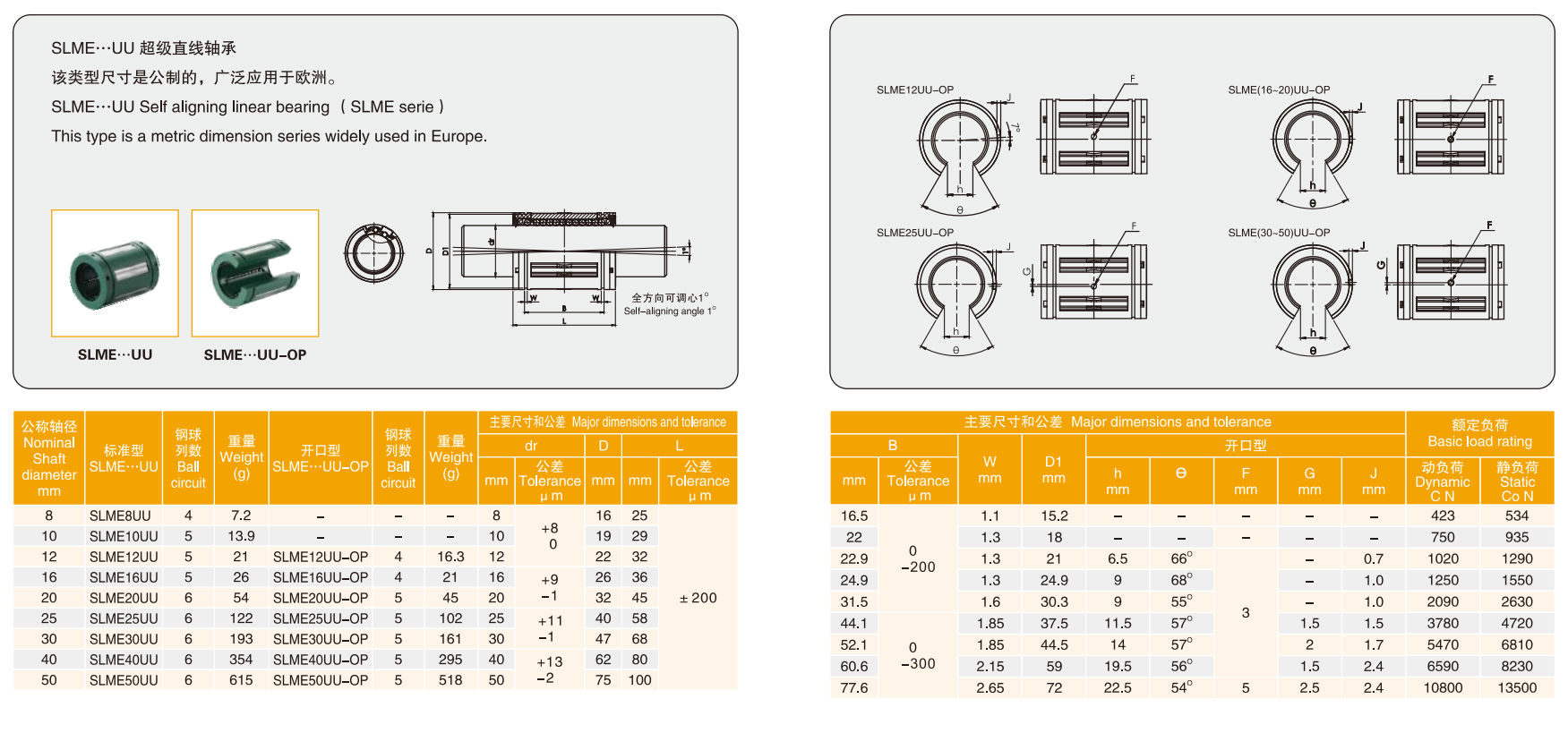 美亚特超级直线轴承系列图片