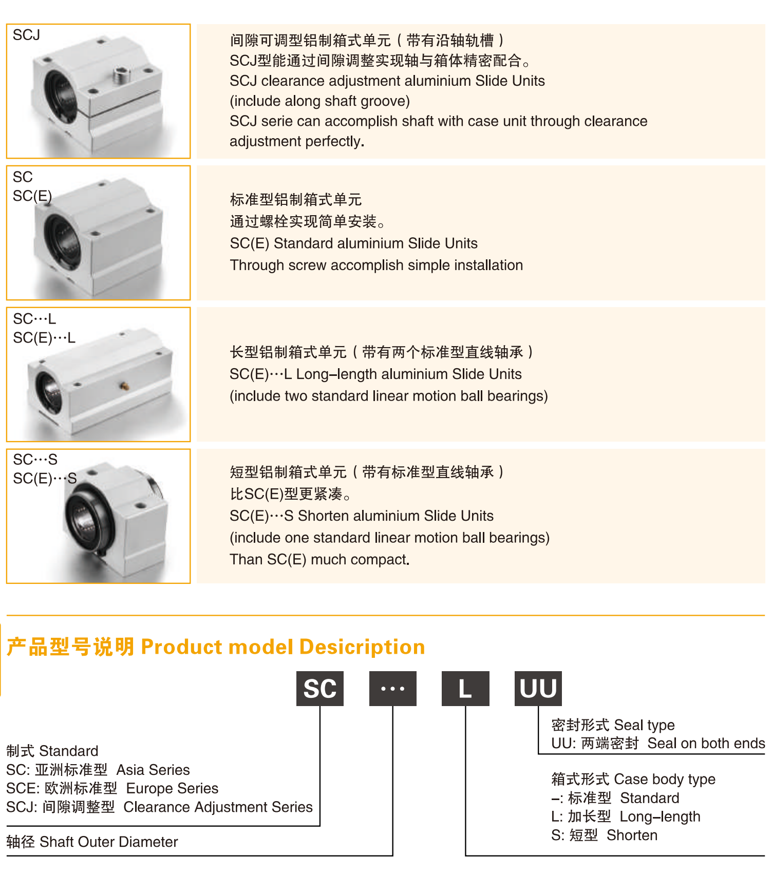 美亚特直线轴承箱式单元图片展示