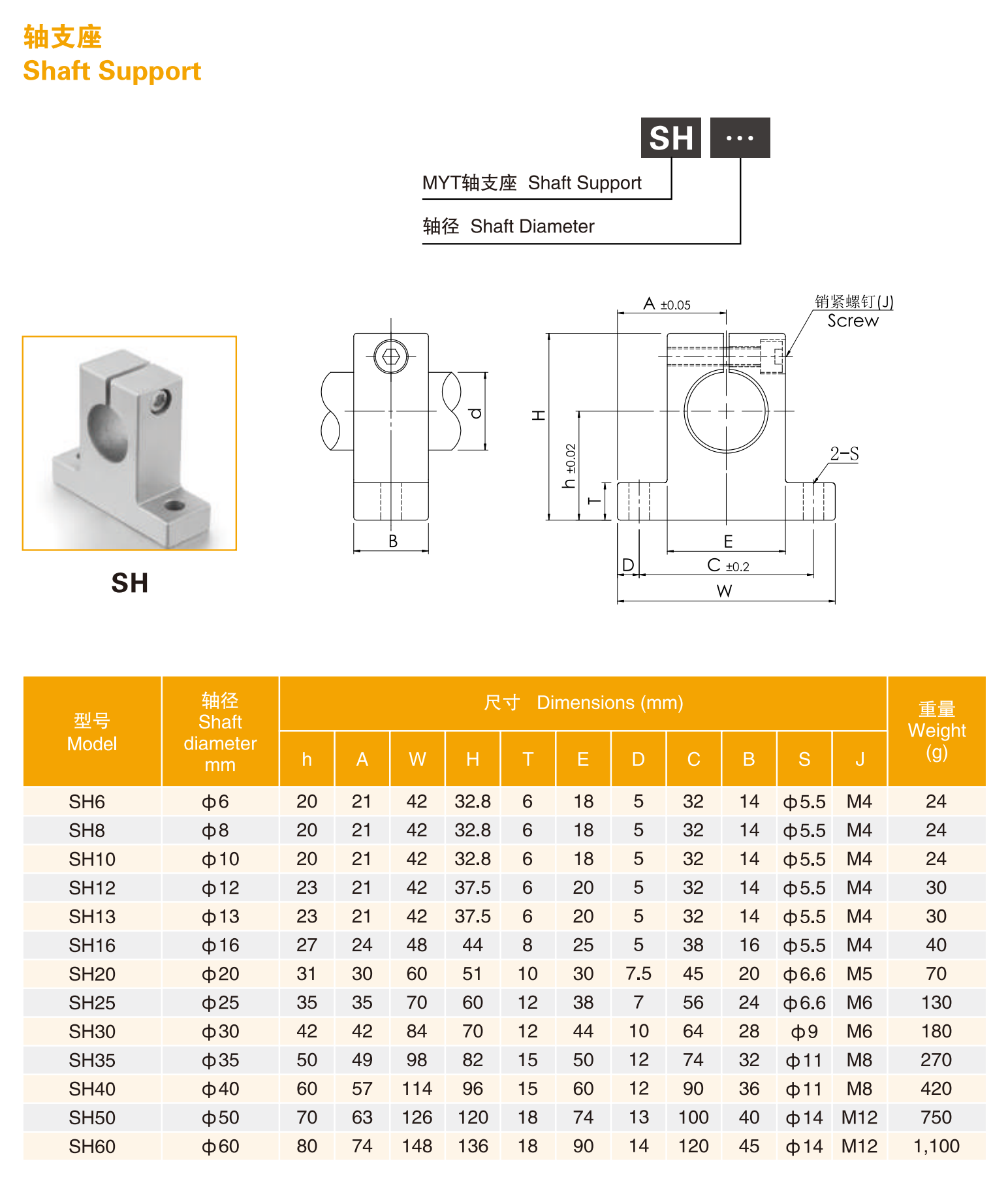 美亚特轴支座系列图片