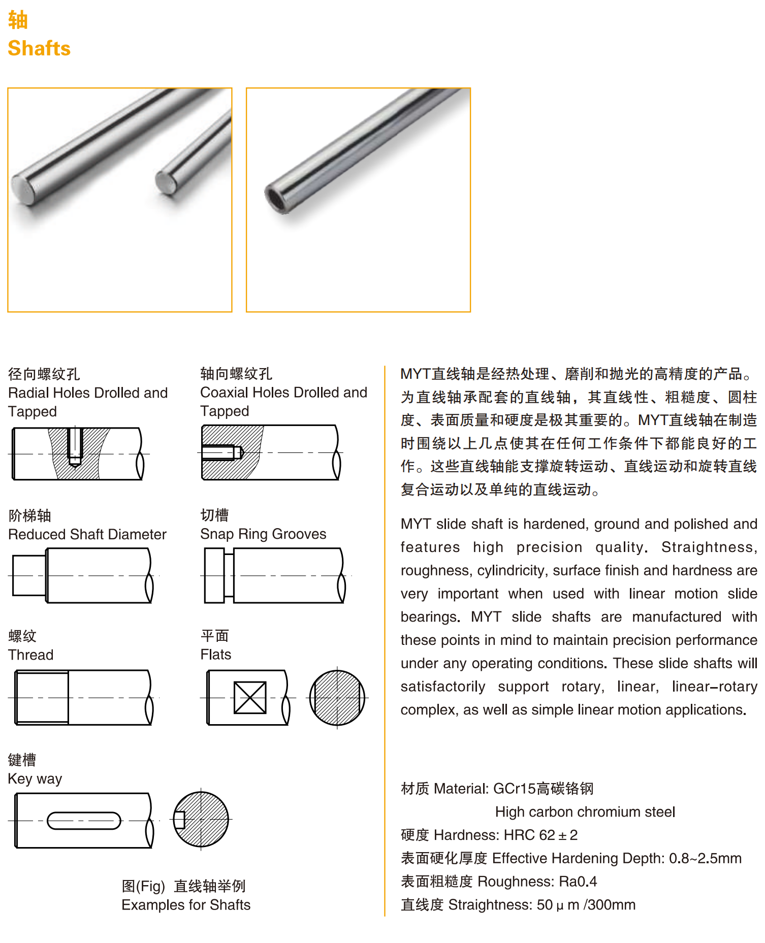 美亚特轴系列图片