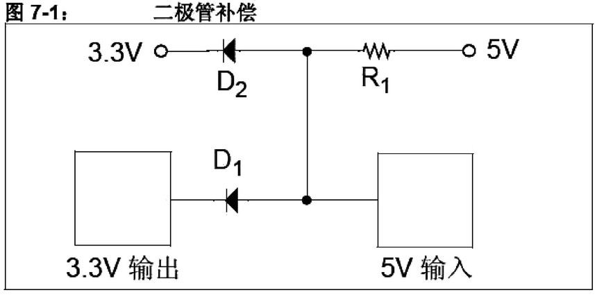 电压升高烧电器的原理是什么_幸福是什么图片