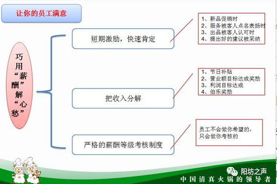 系统管理原理的要点是什么_幸福是什么图片(2)