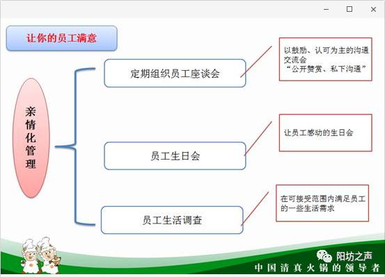 系统管理原理的要点是什么_幸福是什么图片(2)