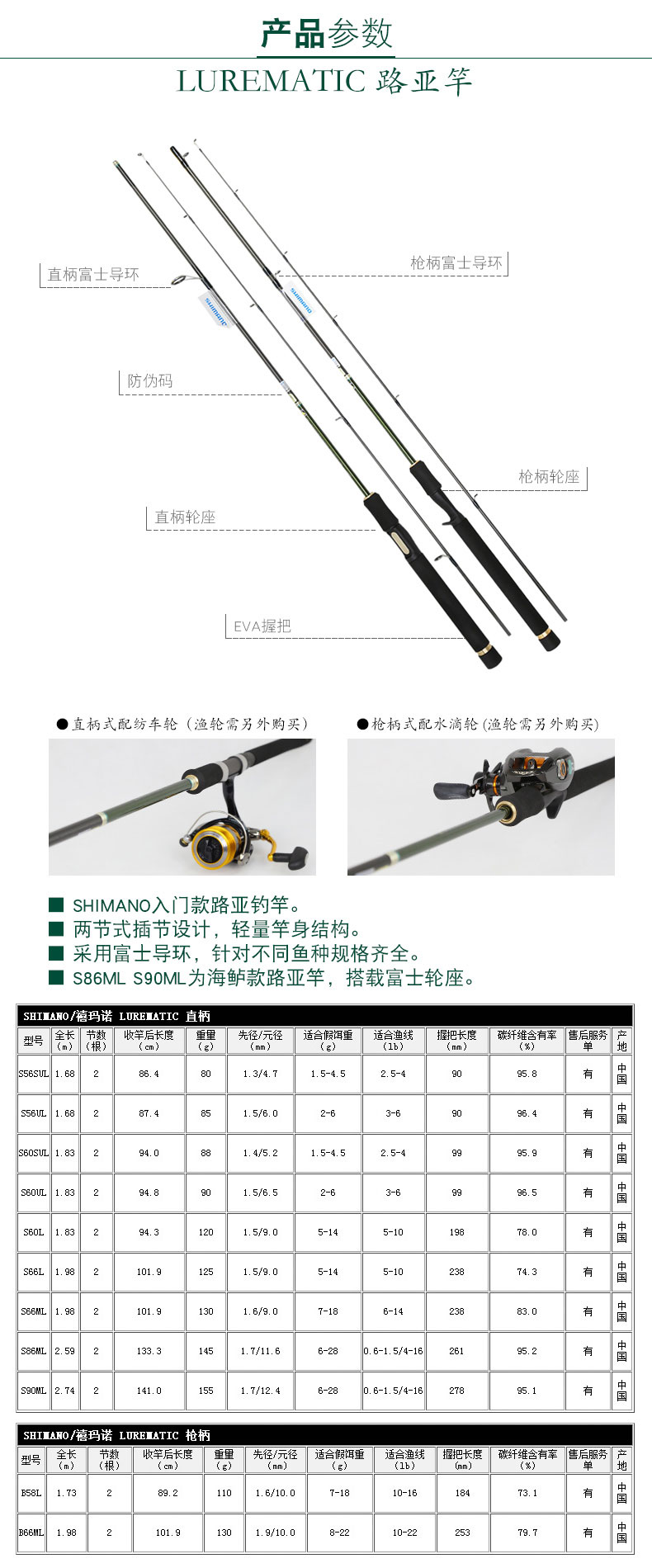 枪柄和直柄有什么区别图片