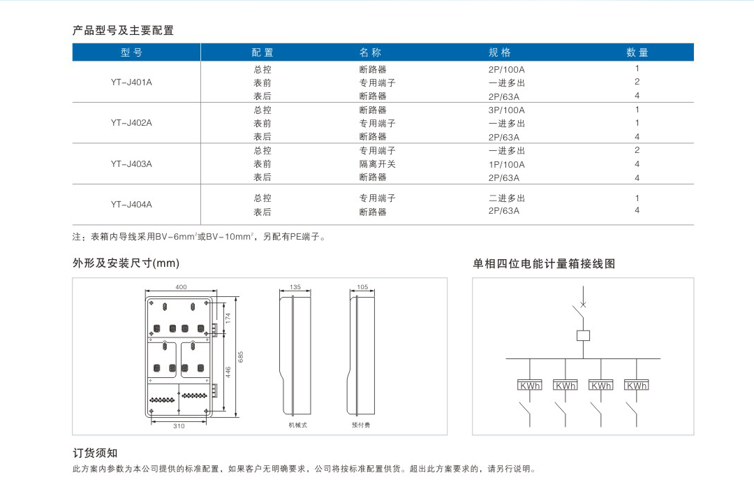 电能计量箱型号图片