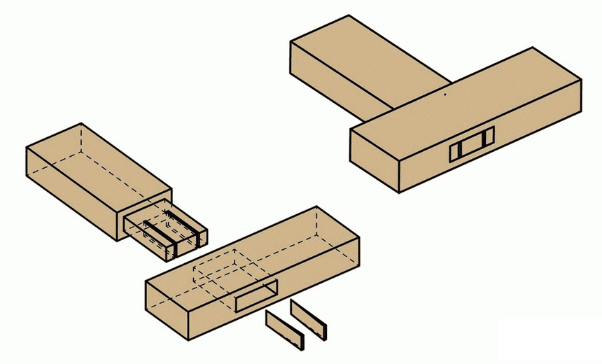 木材连接方式图片