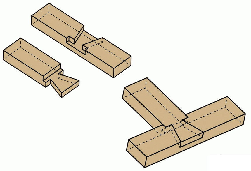 木材连接方式图片