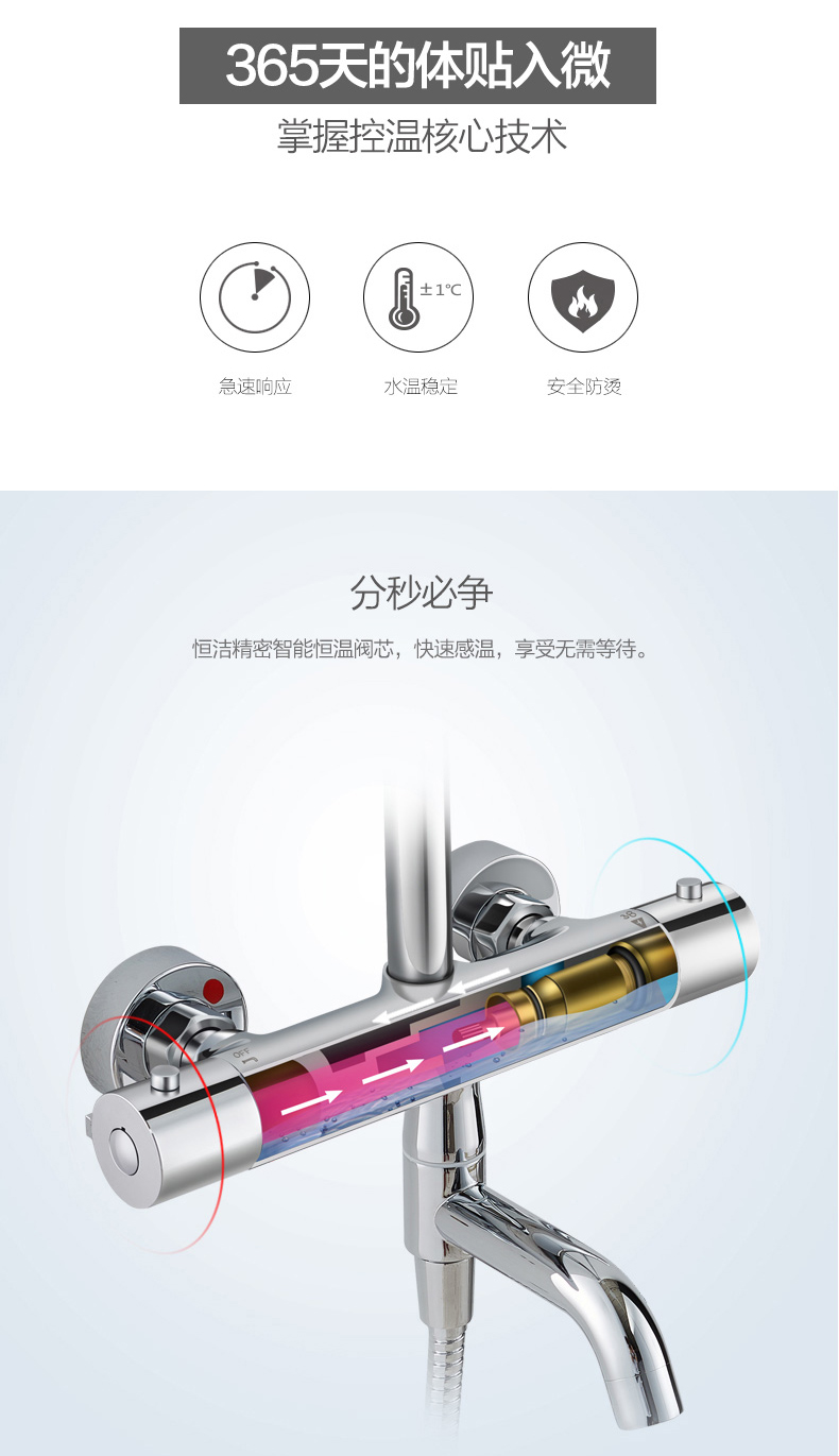 hmf2000-622e恒洁智能恒温花洒 浴室淋浴花洒套装