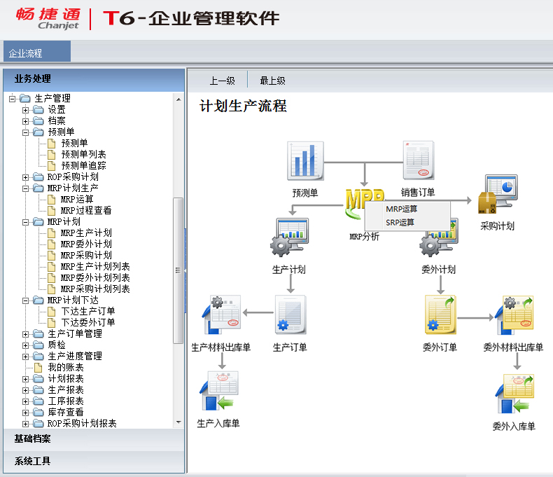 用友软件t6管理软件 总账 报表 企业erp财务软件