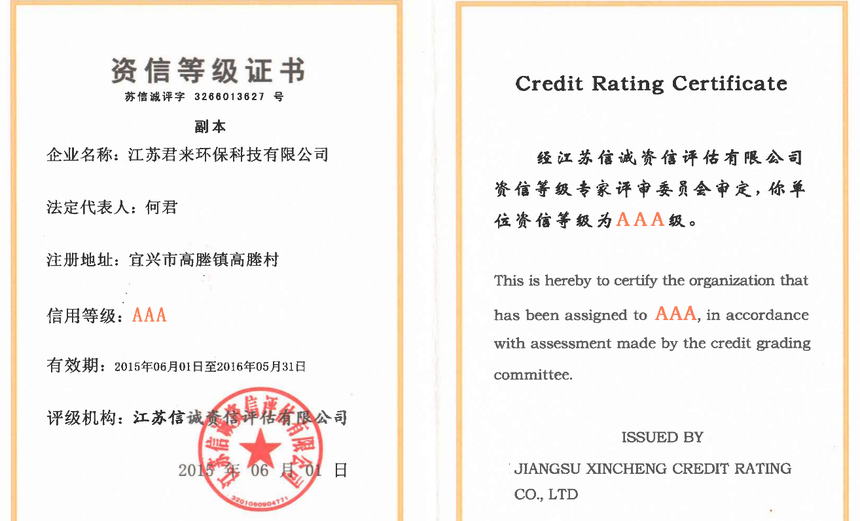 资信等级证书