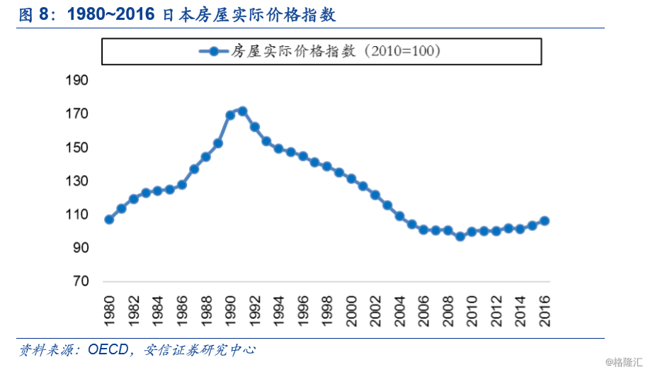 年九江市人均gdp_2016 2020年九江市地区生产总值 产业结构及人均GDP统计(3)
