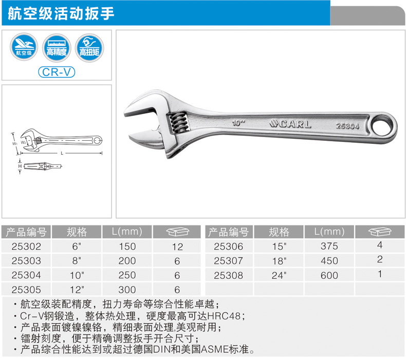 航空级活动扳手