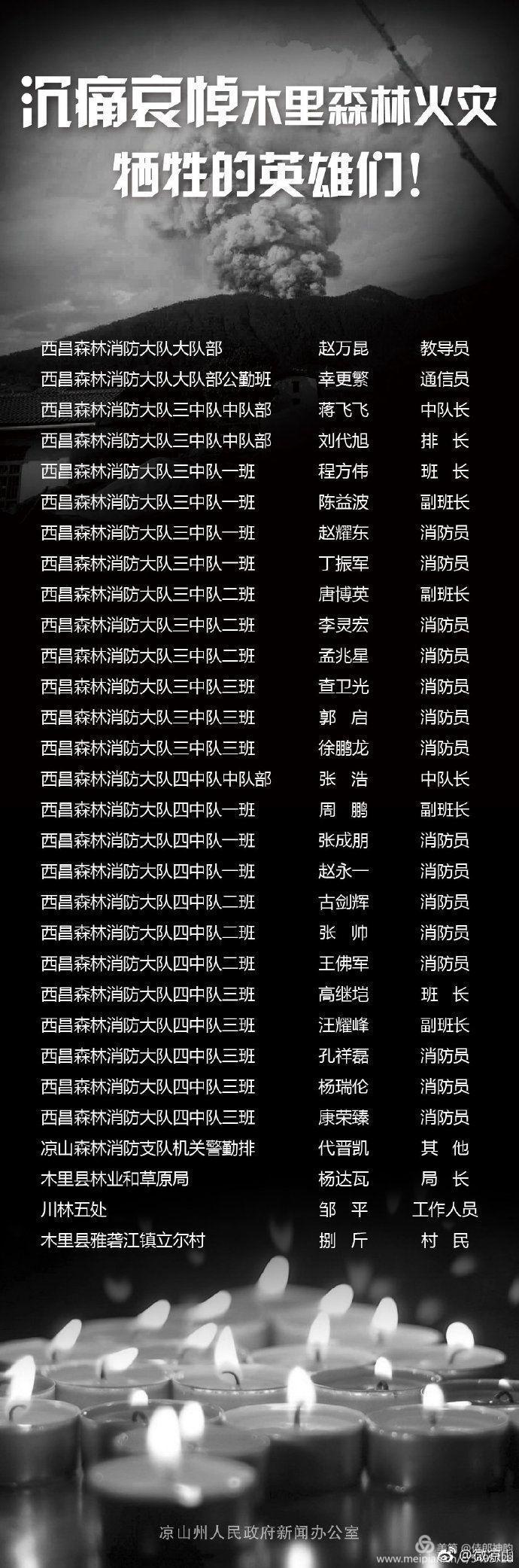 七绝十五首痛悼四川凉山州火灾三十烈士