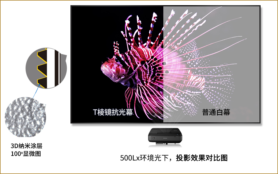 锐普窄边抗光屏/激光电视专用抗光幕140