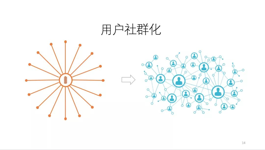 资产通证会成为引爆区块链2019年的netscape时刻吗?