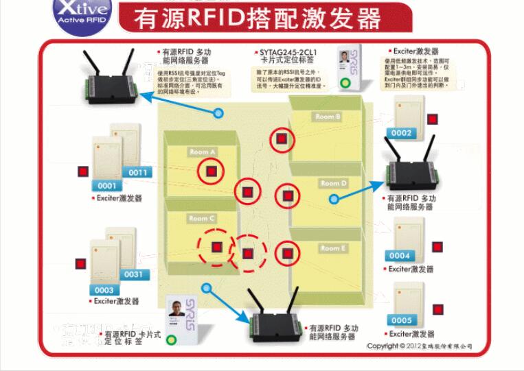 1551831902165679.jpg 搭配激發器.jpg